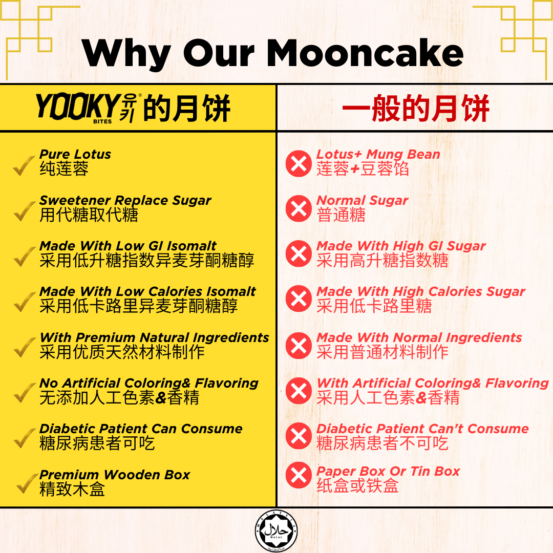 Full Reunion Mooncake Gift Box (Ten Moon) 十團圓月餅禮盒