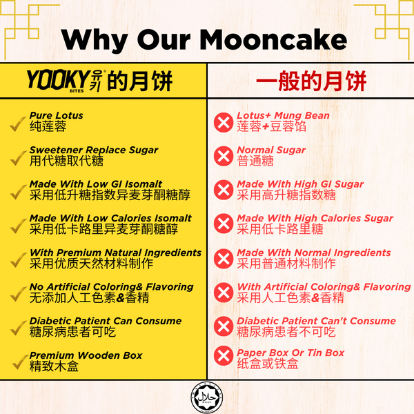 Combo Bundle C Mooncake Gift Box(2 Boxes Green+ Purple)-Mooncake-YookyBites