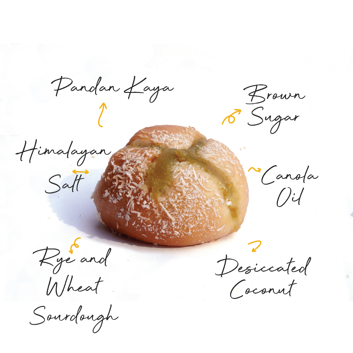 Pandan Kaya Coconut Sourdough Bun